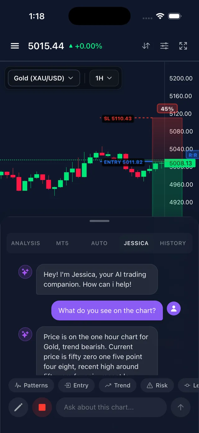 Jessica answering a spoken question about the gold chart